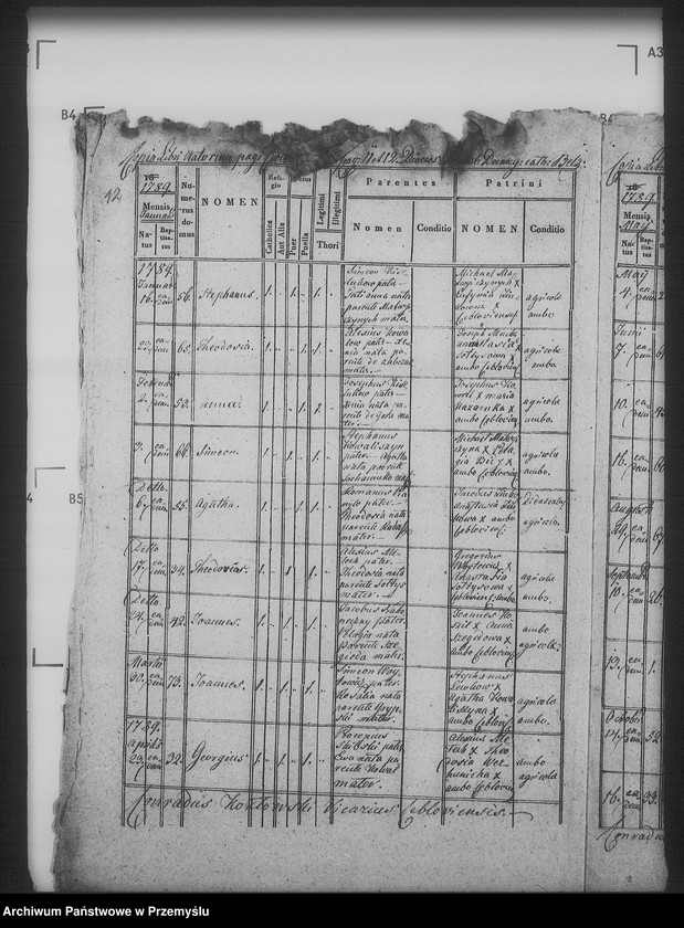 image.from.unit.number "[Kopie ksiąg metrykalnych parafii Żużel z filią Cebłów (dekanat Bełz)]"