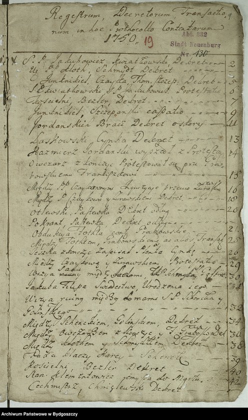 image.from.unit.number "Acta Inscrip[tionum] Relat[ionum]"