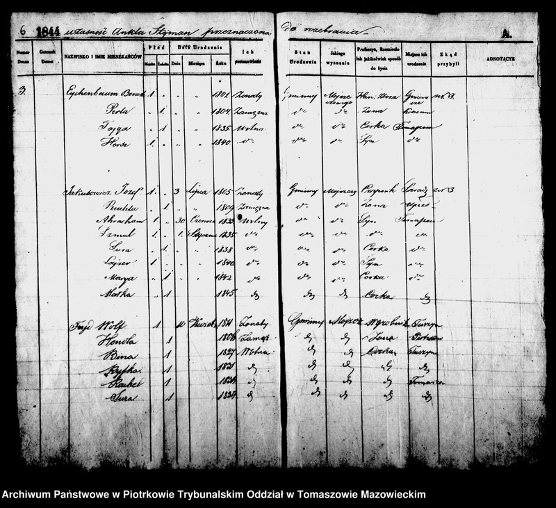 image.from.unit.number "Księga Ludności miasta Tomaszowa Mazowieckiego od nr 1 do nr 259"