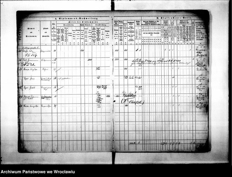 image.from.unit.number "Klassensteuerrolle nebst Eikommens - Nachweisung"