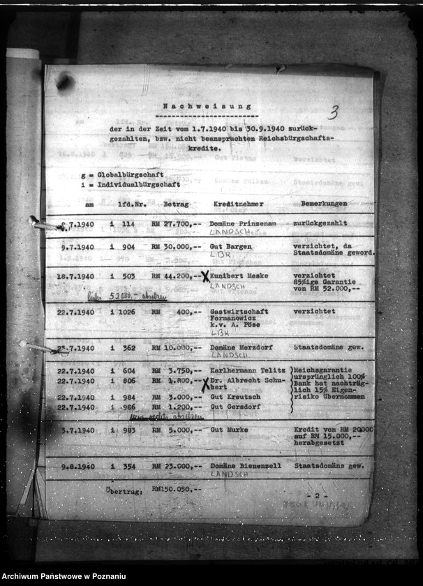 Obraz 7 z jednostki "Kredyt Stand per 30. IX. 1940."