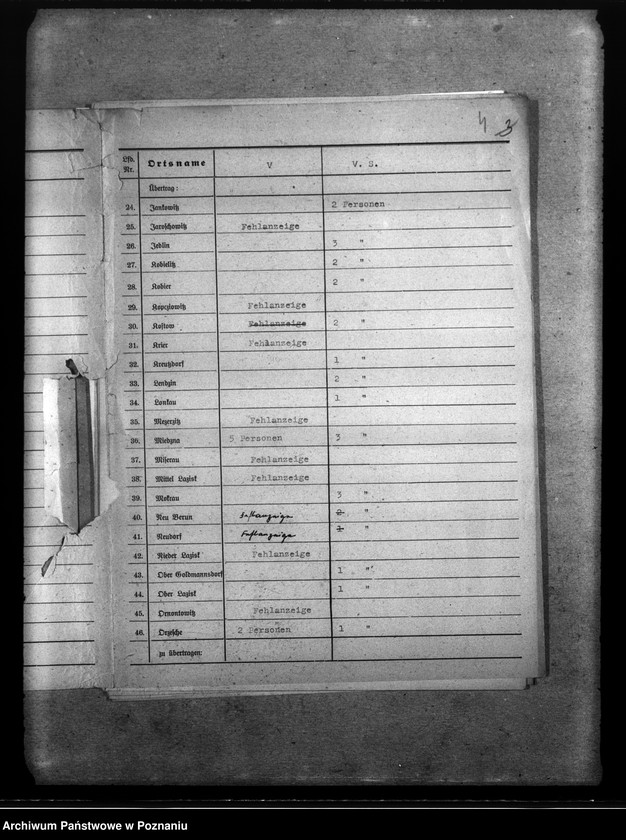 Obraz 8 z jednostki "Amtliche Meldungen Kreis Pless (Pszczyna)"