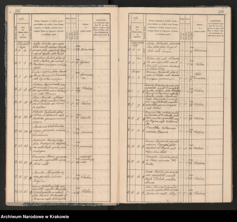 Obraz 7 z jednostki "Parafia Bożego Ciała Księgi Zmarłych 1873-1889"