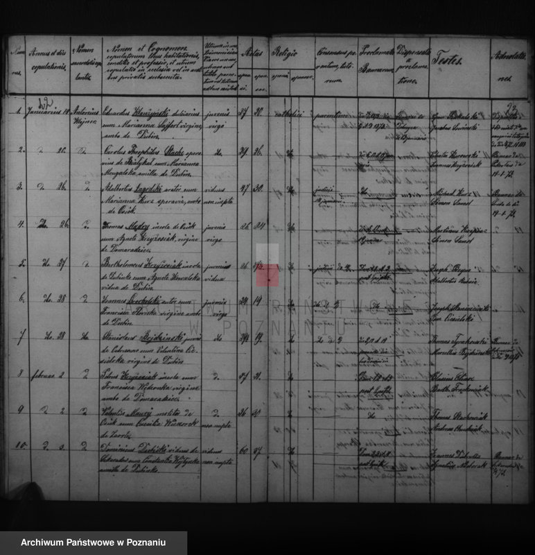 image.from.unit.number "Duplikatus baptisatorum, copulatorum, mortuorum"