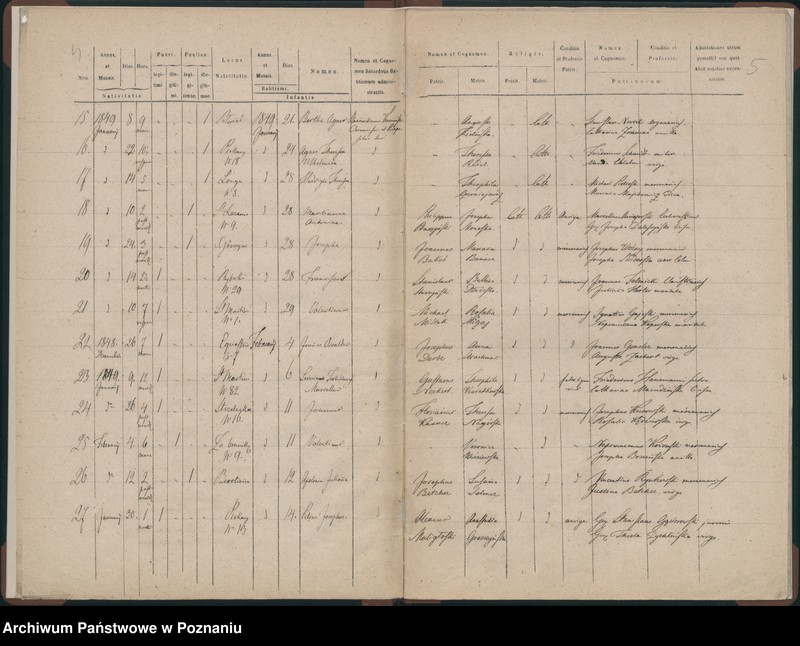 Obraz 5 z jednostki "Księga urodzeń"