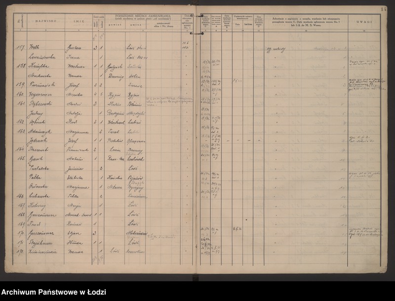 Obraz 17 z jednostki "Księga kontroli ruchu ludności (rejestr osób przybywających do gminy) Łódź, komisariat VII, ks. I, nr 1-3052"