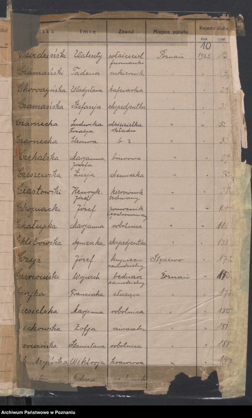 image.from.unit.number "Spis alfabetyczny małżeństw za 1925"