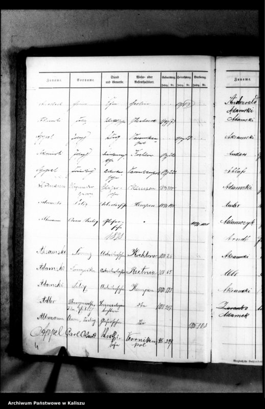 image.from.unit.number "[Skorowidz urodzeń, małżeństw, zgonów]"