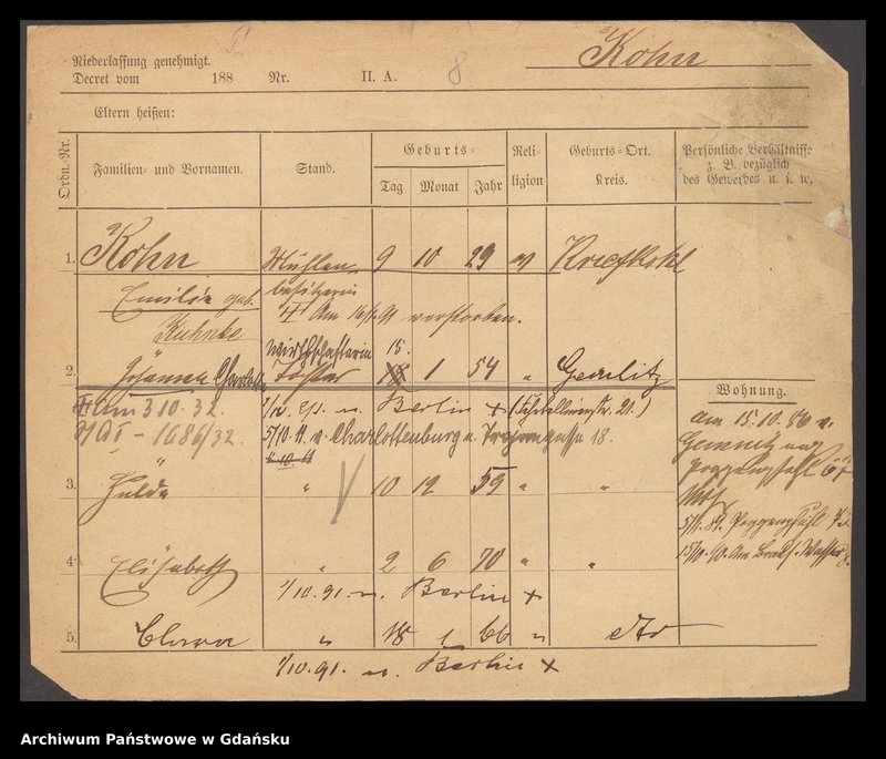 image.from.unit.number "Karty meldunkowe: Kohn - Kohnke"