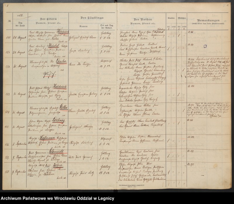 image.from.unit.number "Tauf-Register"