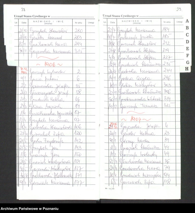 Obraz 20 z jednostki "[Skorowidz alfabetyczny do akt urodzeń za lata 1905-1912]"