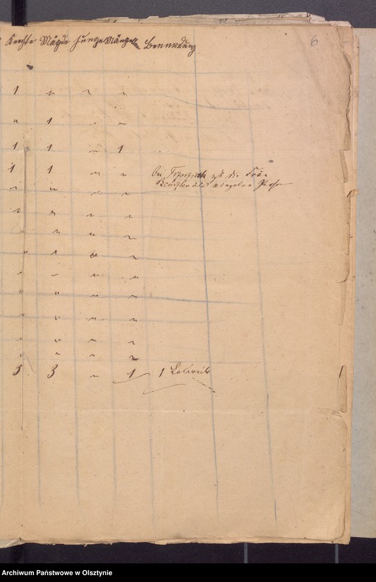 image.from.unit.number "Beläge zur Widminnenschen Kirchen Kassen Rechnung pro 1865"