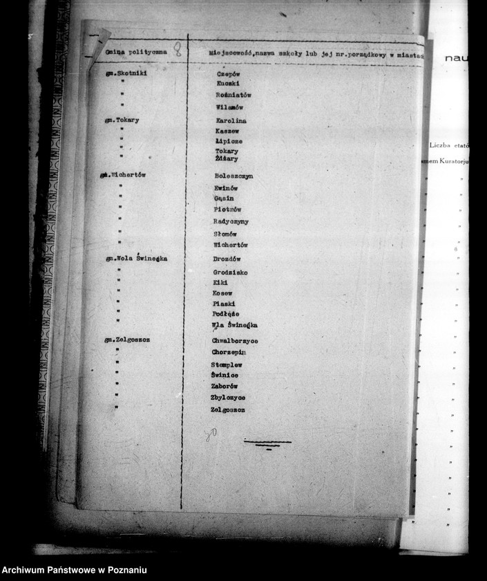 Obraz 12 z jednostki "Inspektorat Szkolny- Turek [księga kontroli etatów]"