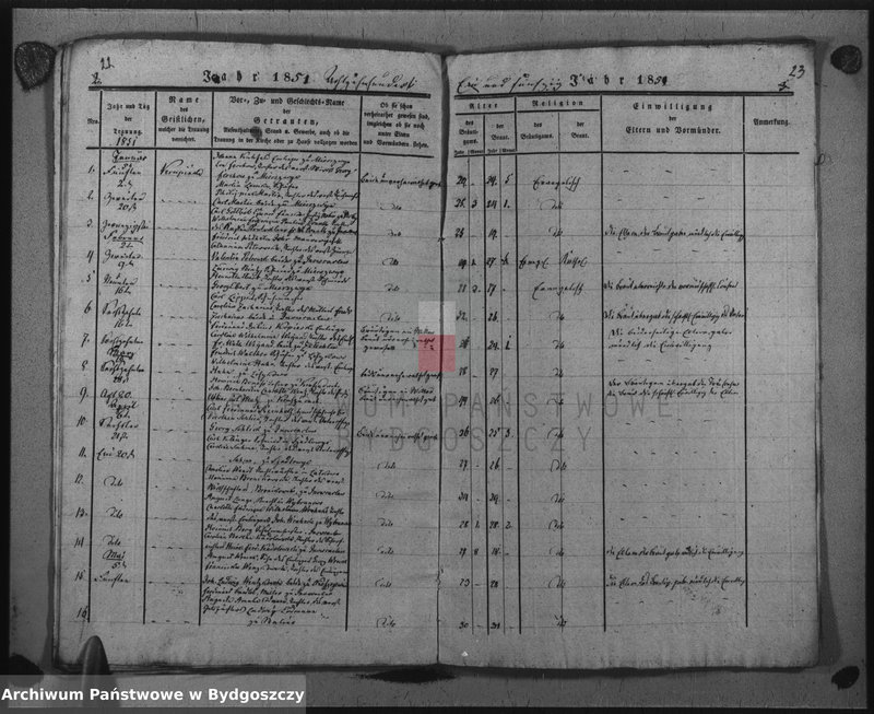 image.from.unit.number "Sterbe - Register"