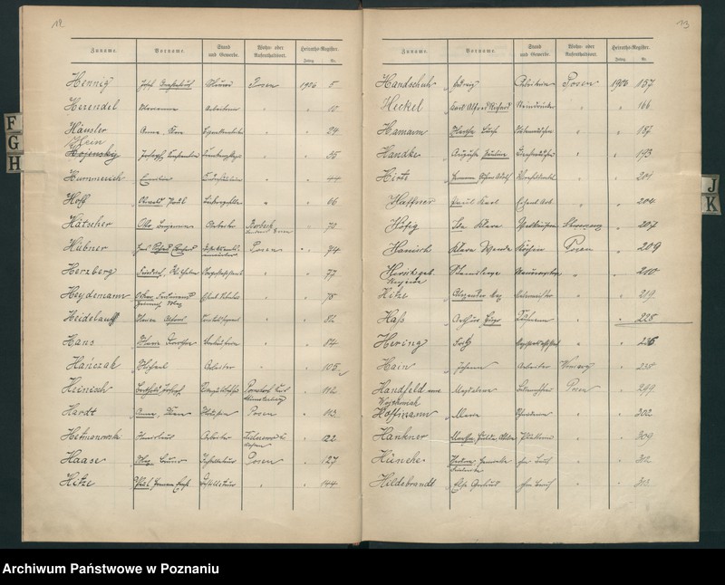 Obraz 11 z jednostki "Skorowidz alfabetyczny do ksiąg małżeństw"