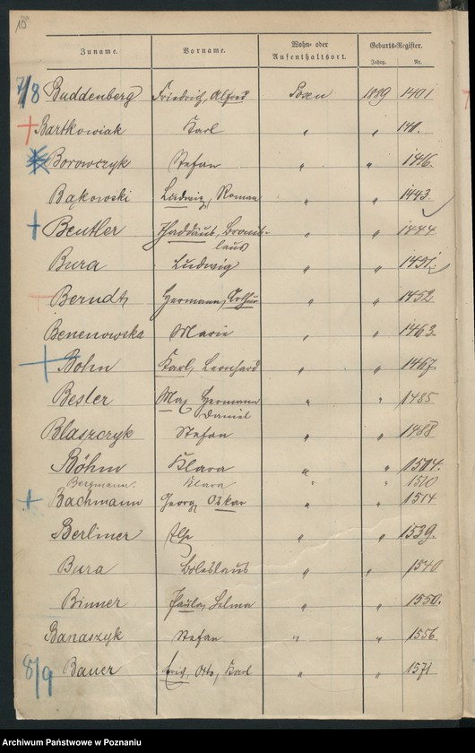 Obraz 13 z jednostki "Spis alfabetyczny urodzeń"