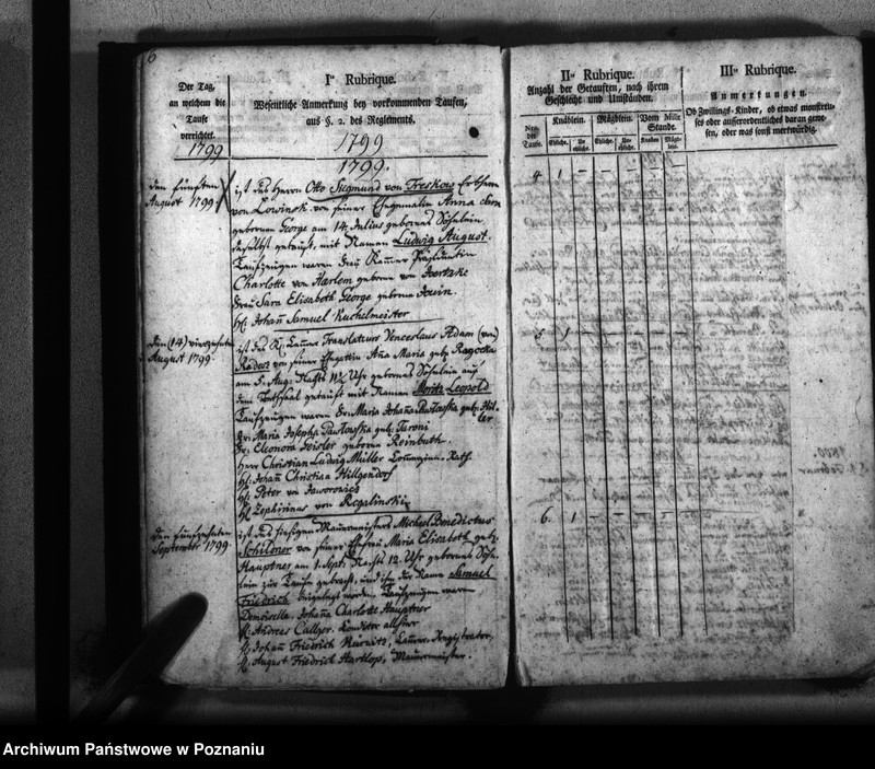 Obraz 7 z jednostki "Kirchenbuch Geborenen"