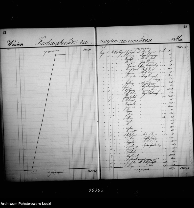 Obraz 16 z jednostki "Księga główna"