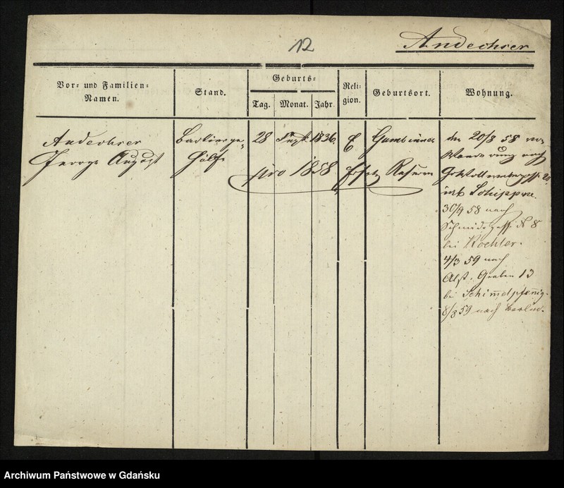 image.from.unit.number "Karty meldunkowe: Anbuhl - Andrees"