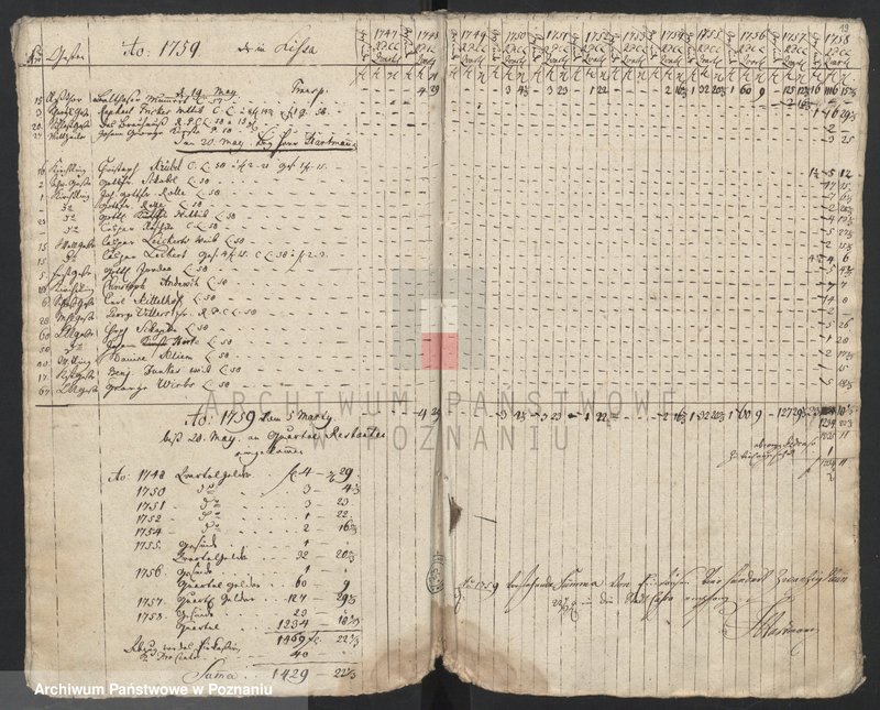 Obraz 20 z jednostki "Tägaliche Einnahmenbuch, Księga dochodów dziennych różnych opłat i podatków; język niemiecki"