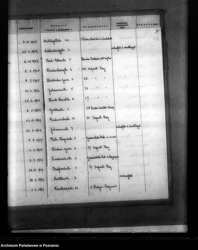 Obraz 16 z jednostki "Stadt Pabianice. Verzeichnis der registvierten Volksdentschen die wälerend der deutsch - polnischen krieges zum polnischen Heereschinst eingezogen bezw. verhaftet, interniert oder verschleppt waren"