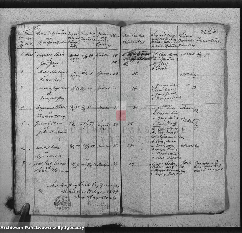 image.from.unit.number "Akta urodzeń, ślubów, zgonów, rozwody"