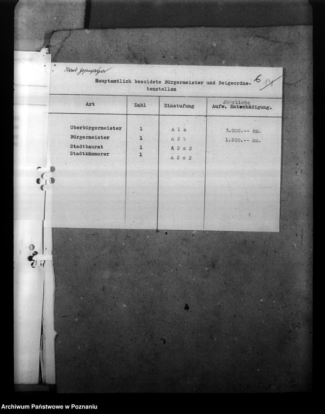 Obraz 10 z jednostki "Besoldung der Gemeindebeamten in den eingegliederten Ostgebieten"