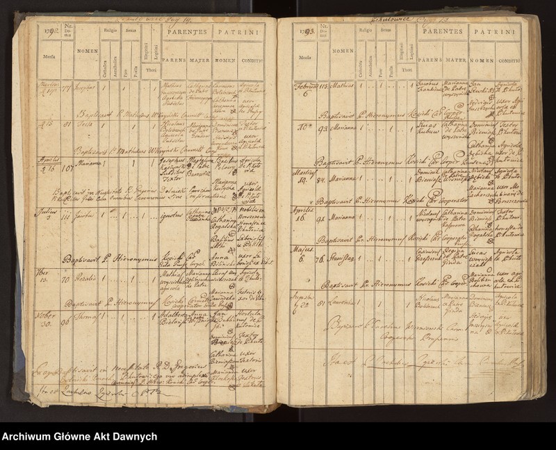 image.from.unit.number "Parafia: Prusy. Dekanat: Lwów. Księga metrykalna urodzeń 1785-1875, ślubów 1785-1905 i zgonów 1785-1885 tylko dla wsi Pikułowice. Tom VIII."