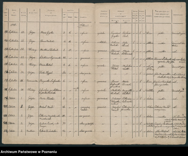 Obraz 6 z jednostki "Księga zgonów"