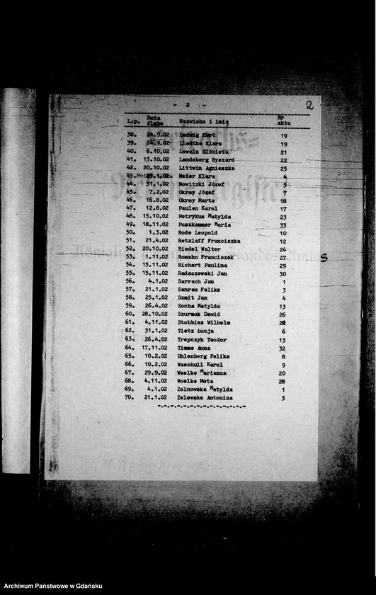 image.from.unit.number "Księga małżeństw"