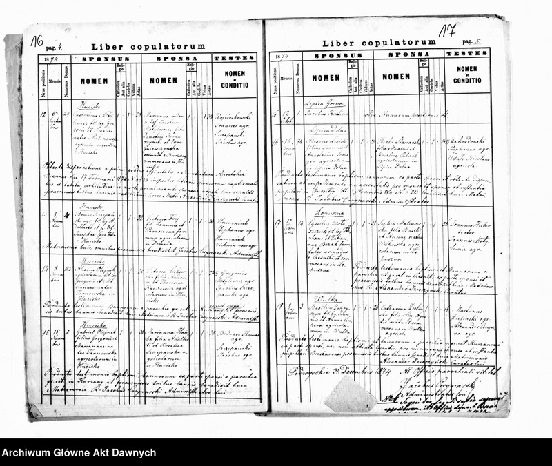 image.from.unit.number "Parafia: Podwysokie. Dekanat: Brzeżany. Kopie z ksiąg metrykalnych ur., śl., zg. dla wsi: Podwysokie, Cześniki, Danilcze, Demnia, Honoratówka, Hucisko, Kurzany, Lipica Górna i Dolna, Łopuszna, Sarnki Górne*, Wólka, Żołczów."