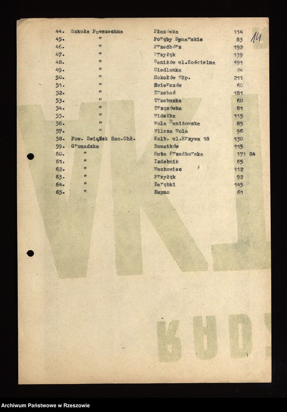 image.from.collection.number "Podkarpackie Biblioteki111"