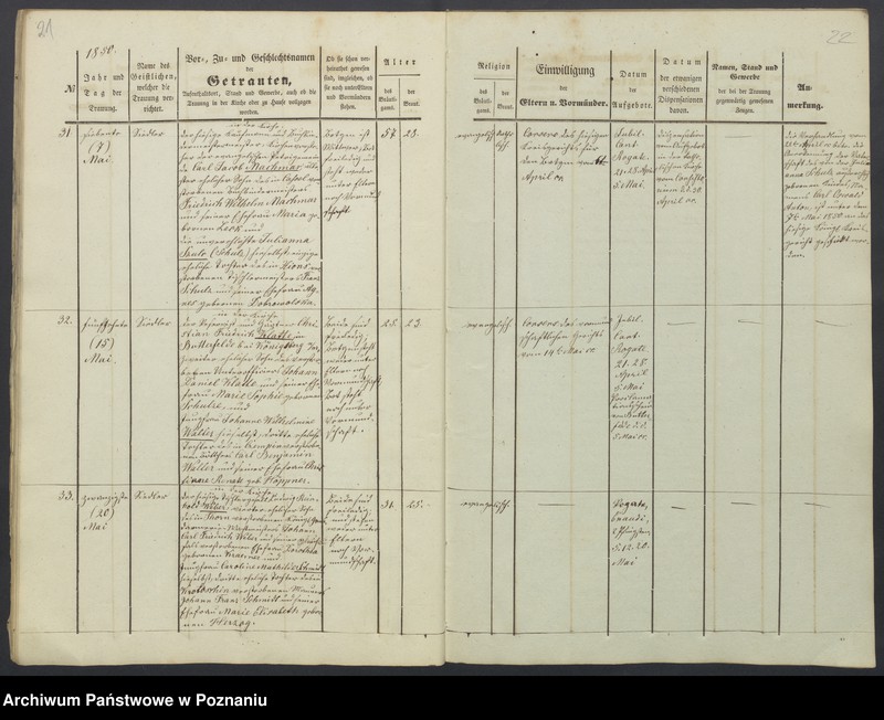 Obraz 14 z jednostki "Duplikat des Trauregisters"