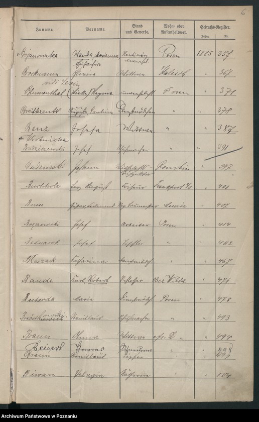 Obraz 9 z jednostki "Spis alfabetyczny małżeństw"