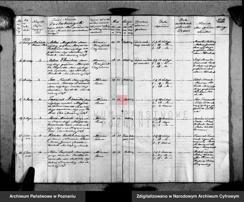 Obraz 14 z jednostki "Liber baptisatorum, copulatorum, mortuorum"