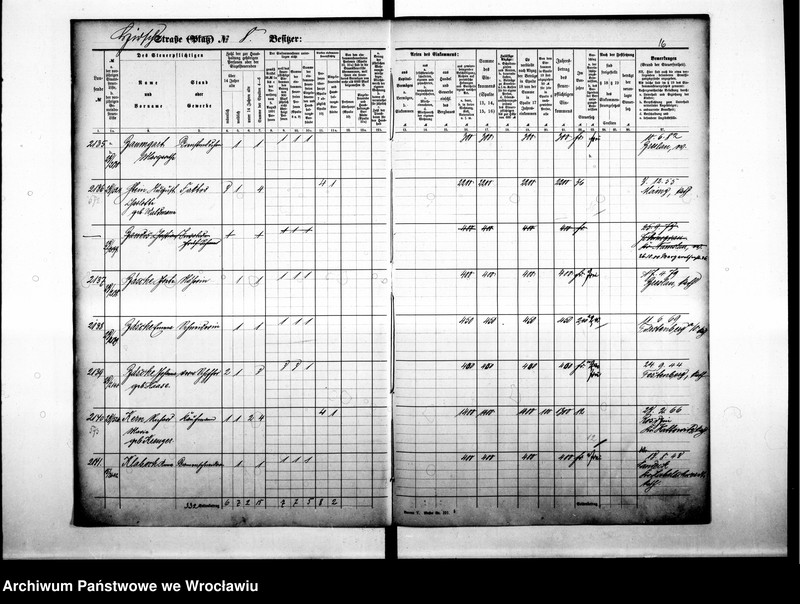 image.from.unit.number "Personenverzeichnisse"