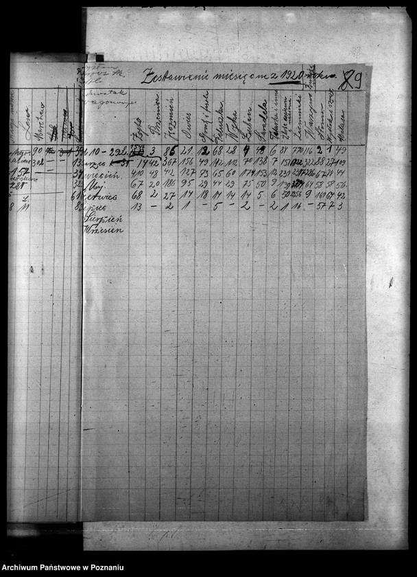 image.from.unit.number "Koleje"