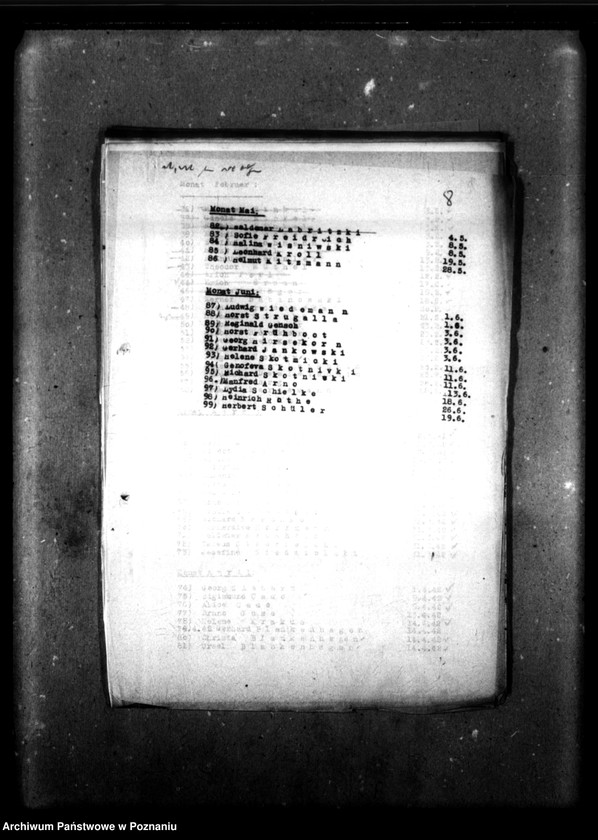 Obraz 14 z jednostki "Monatliche Zu- und Abgänge [Miesięczne zestawienia przybyłych i zwolnionych dzieci]."