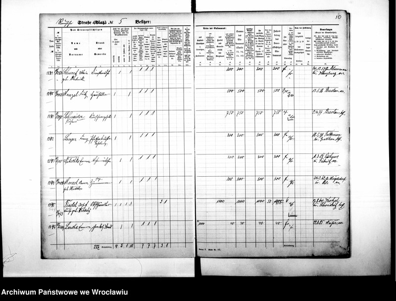 image.from.unit.number "Personalienverzeichnisse"