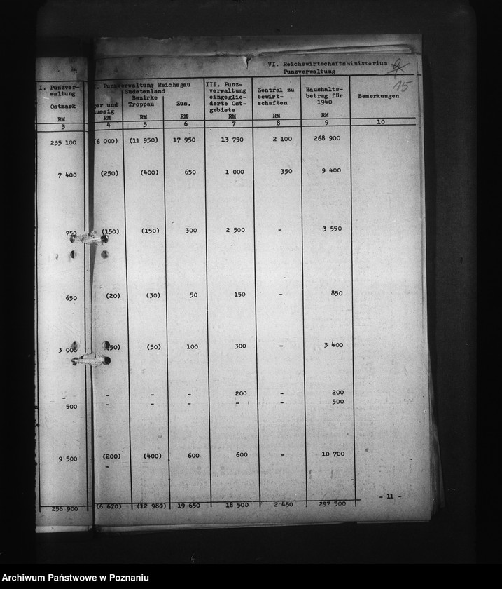 Obraz 19 z jednostki "Beamten des Landwirtschaftsamtes"