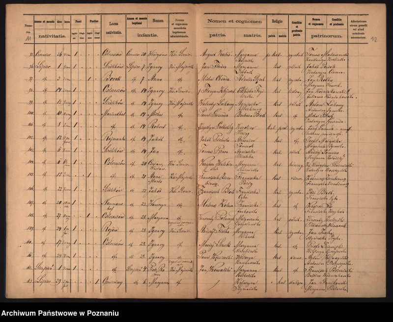 image.from.unit.number "Duplikat urodzonych"