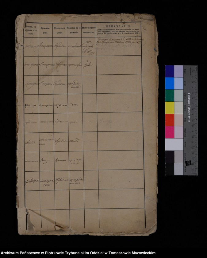 image.from.unit "[Księga ludności stałej Strykowa]"