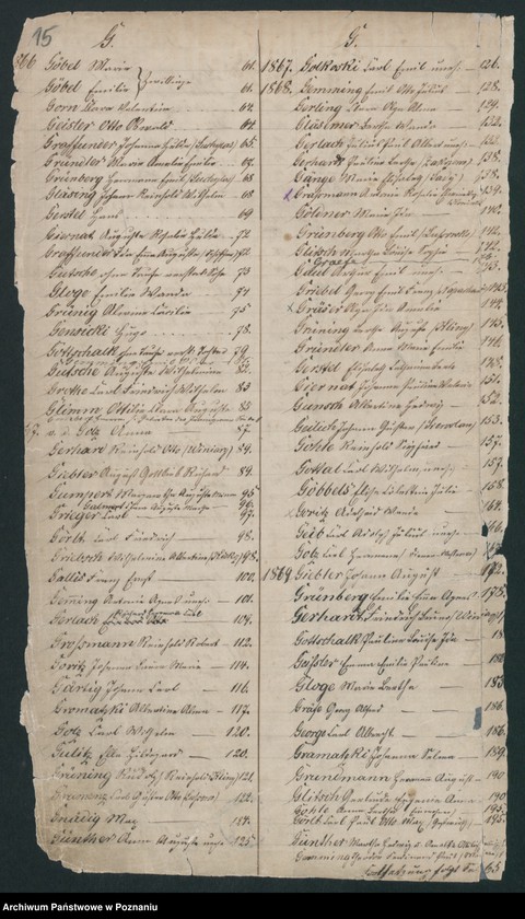 image.from.unit.number "Rejestr urodzeń, małżeństw i zmarłych"