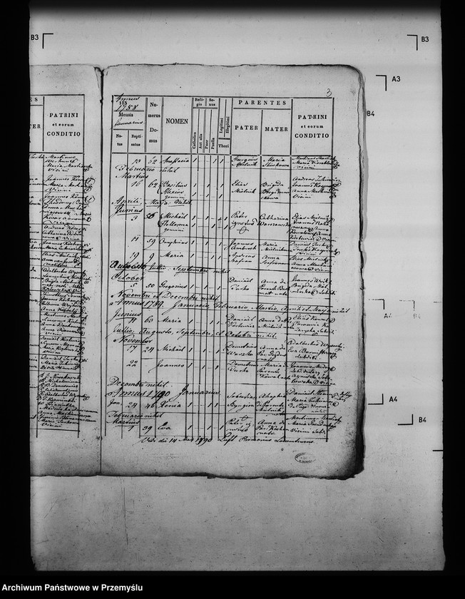 image.from.unit.number "[Kopie ksiąg metrykalnych parafii Łazy z filiami Duńkowice i Michałówka (dekanat Jarosław)]"