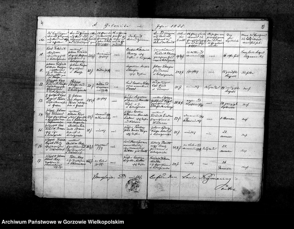 image.from.unit.number "Duplikate der Kirchenbücher von Tornow: Ludwigsruh (Lubiszyn), Wildwiese (Dzikowo), Splinterfelde (Tarnówka), Tornow (Tarnów), Diedersdorf, Neu Diedersdorf (Nowe Dzieduszyce), Charlottenhof (Sosny)"