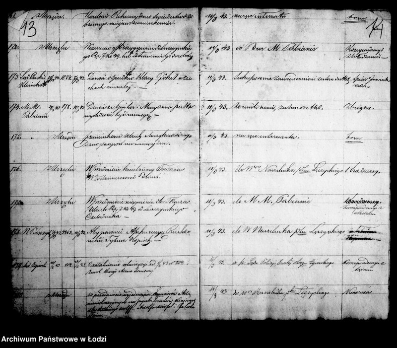 Obraz 11 z jednostki "Dziennik korespondencyjny magistratu miasta Łodzi z roku 1841/43"