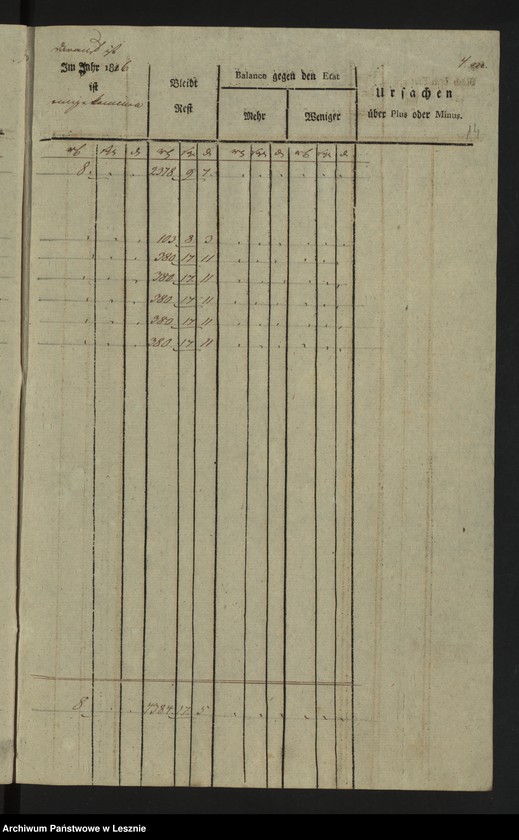 Obraz 17 z jednostki "[Księga przychodów i rozchodów kasy miejskiej]"