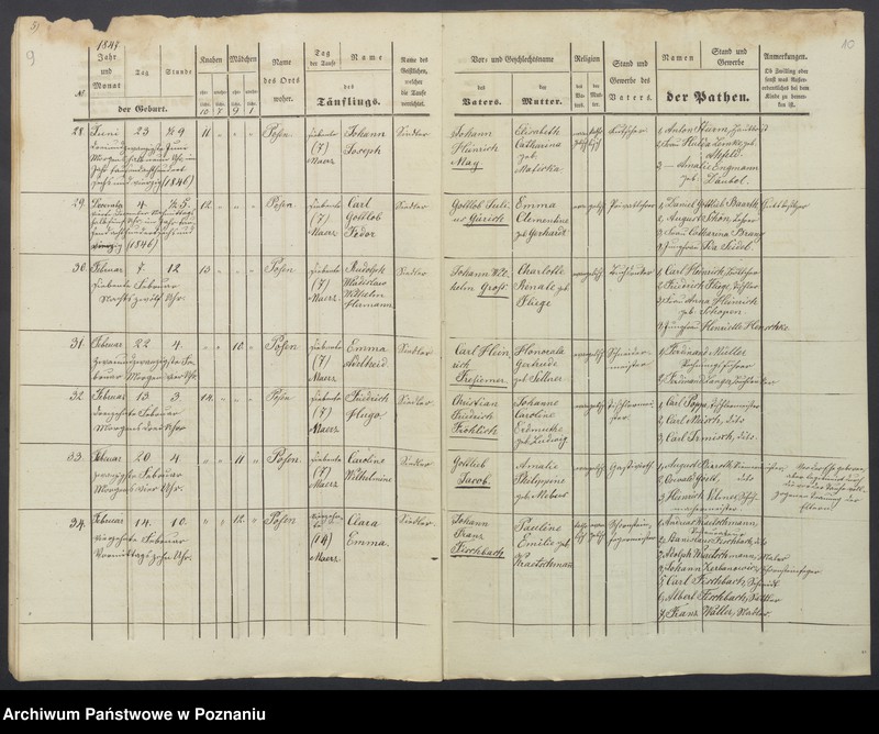 Obraz 8 z jednostki "Taufregister-Duplikat"