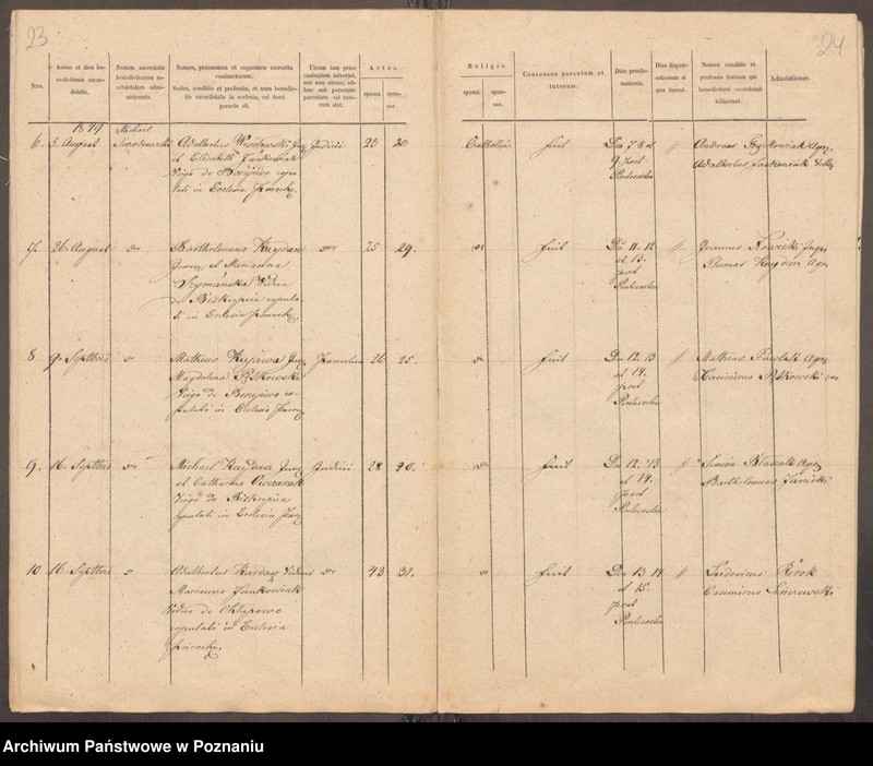 Obraz 15 z jednostki "Liber baptisatorum, copulatorum et mortuorum"