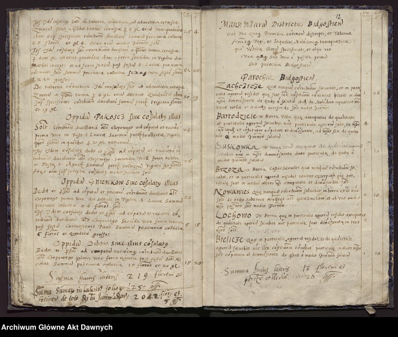 image.from.unit.number "[Rejestr poborowy woj. inowrocławskieo]."